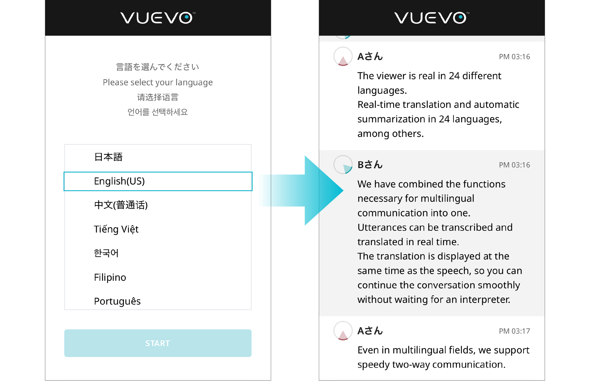 バイオフィリア〖翻訳カスタマイズ版〗 バイオフィリア〖翻訳カスタマイズ版〗 バイオフィリア〖翻訳